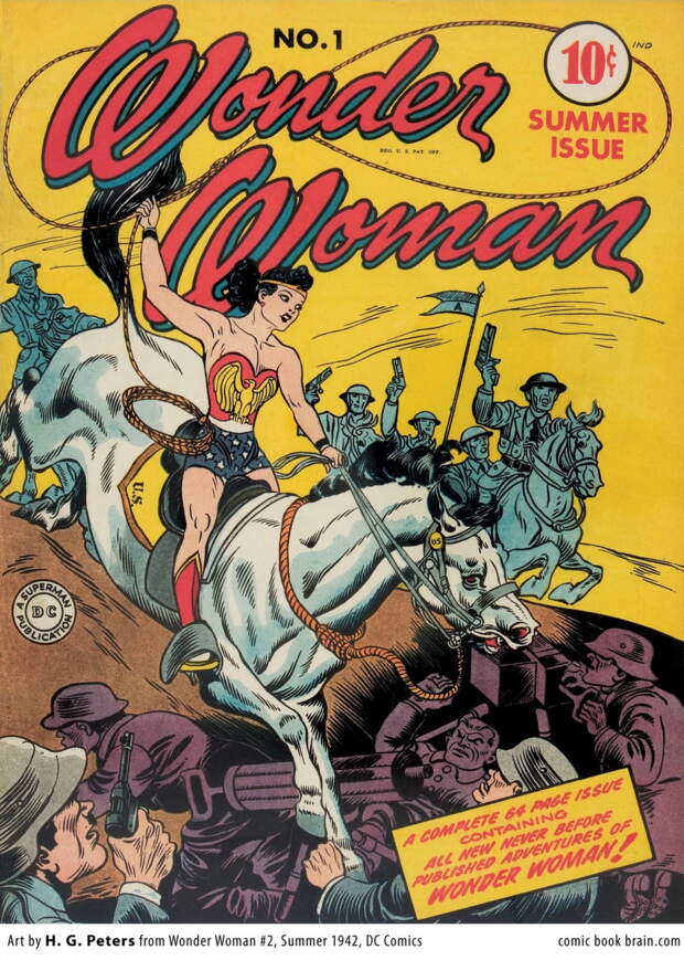 Wonder Woman la superhéroïne Dc Comics à travers les âges Télé 2